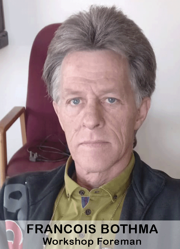 Francois Bothma-ts1632050511